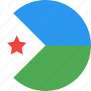 circle, country, djibouti, flag, nation