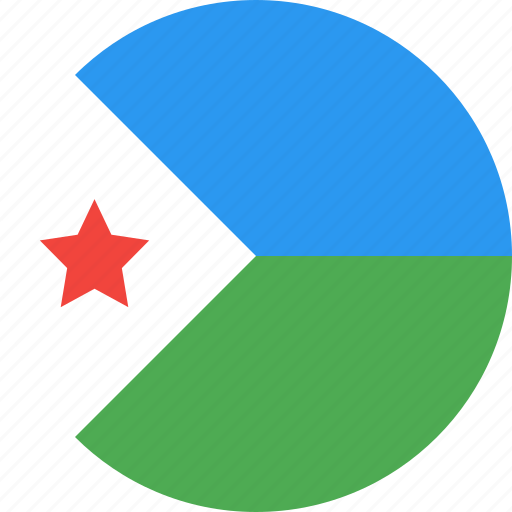 Circle, country, djibouti, flag, nation icon - Download on Iconfinder