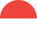 circle, country, flag, indonesia, nation