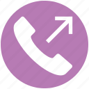 call, communication, contact, landline, outgoing, phone, telephone
