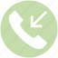 call, communication, contact, incoming, landline, phone, telephone 