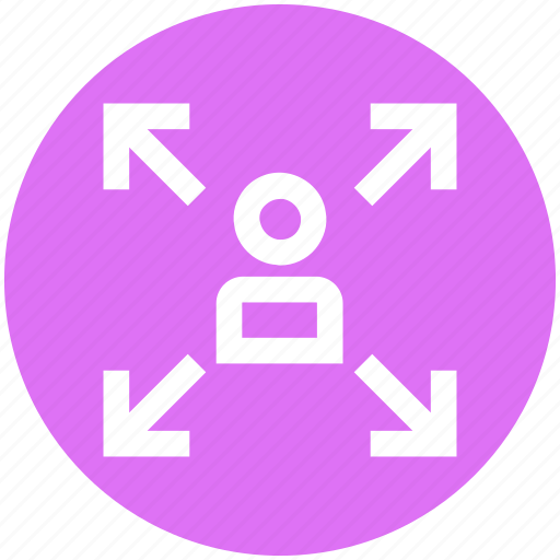 Arrows, expand, focus, traffic, user, user centered, zoom out icon - Download on Iconfinder