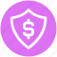 antivirus, dollar, protect, safe money, security, shape, shield 