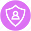 antivirus, person, protect, security, shape, shield, user 