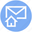 email, envelope, home, house, letter, mail, message 