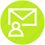 email, envelope, letter, mail, message, people, user 