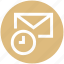 clock, email, envelope, letter, mail, message, time 