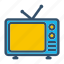 tv, television, screen, monitor 
