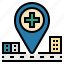 gps, hospital, location, map, placeholder, point 