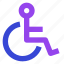 disability, medical 
