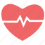 heartbeat, medical 
