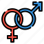 female, gender, male, sex 