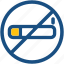 forbidden, no cigarette, no smoking, quit smoking, restricted smoking 