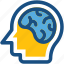 brain anatomy, creative mind, human brain, human head, thinking 