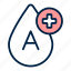 blood, donation, donorship, charity, treatment, cure, test 