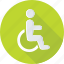 disability, disabled parking, handicap, paralyzed, paraplegic 