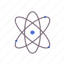 atom, chemistry, elementary, energy, physics, science, structure
