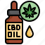 cbd, oil, anatomy, dropper, cannabis, weed 