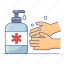 hand, sanitizer, hand sanitizer, hand hygiene, liquid soap, hand gel, hand wash 