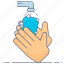 washing, hands, hand sanitizer, hand hygiene, liquid soap, hand gel, hand wash 