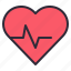 cardiogram, heart, pulse, rate, wellness 