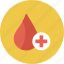blood donation, drip, drop, health, healthcare, medical 