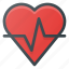 cardio, health, heart, rate, report 