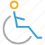disabled, handicap, wheelchair, accessible, crippled 