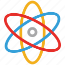 atomic, molecule, science, nuclear, particle, physics 