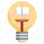 konwledge, idea, innovation, light, bulb, marketing 