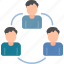 team, work, connect, connection, people, three, icon 
