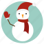christmas, mitten, snowman, new year, winter, xmas 