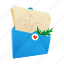 envelope, christmas, santa letter, spruce branch 