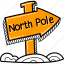 north, merry christmas, happy christmas day, glacier, north pole, direction, xmas, vector 