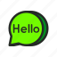 chat, conversation, greeting, hello, message, salutaion, text 