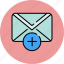add, communication, compose, email, envelope, message, new 