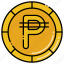 peso 