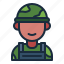 soldier, avatar, army, military, war 