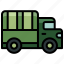 military, truck, transportation, army, vehicle, soldier, delivery 