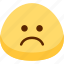 emoji, emotion, expression, face, feeling, sad 