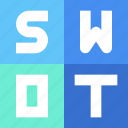 swot, diagram, analysis, strengths, weaknesses, business, finance
