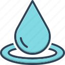drop, pure, ripple, splash, aqua, oil, droplet