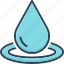 drop, pure, ripple, splash, aqua, oil, droplet 
