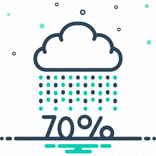 Probability, prospect, chances, contingency, climate, rain, cloud icon - Download on Iconfinder