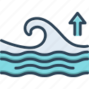 tide, flood, stream, clause, flow, wave, aqua