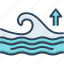 tide, flood, stream, clause, flow, wave, aqua 