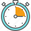 clock, deadline, event, schedule, time, timer, watch 