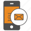 mail, message, mobile, smartphone 
