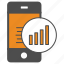 analysis, mobile, price, smartphone 
