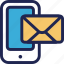 email, features, mail, marketing, mobile, smartphone, website 